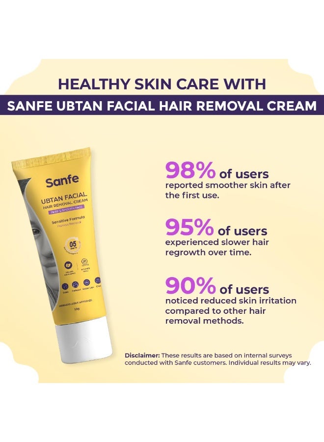 Sanfe ubtan facial hair removal cream | facial hair removal cream for women | safe for sensitive skin | gentle & soothing for delicate face areas | effective face hair removal for women. - Image 3